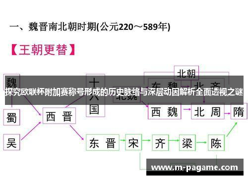 探究欧联杯附加赛称号形成的历史脉络与深层动因解析全面透视之谜