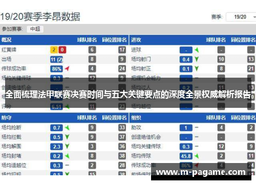 全面梳理法甲联赛决赛时间与五大关键要点的深度全景权威解析报告