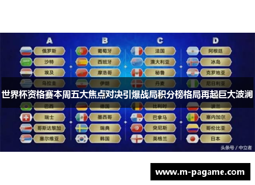 世界杯资格赛本周五大焦点对决引爆战局积分榜格局再起巨大波澜