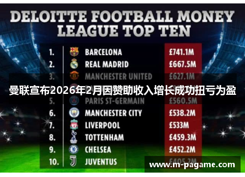 曼联宣布2026年2月因赞助收入增长成功扭亏为盈