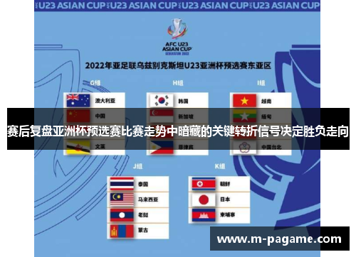 赛后复盘亚洲杯预选赛比赛走势中暗藏的关键转折信号决定胜负走向
